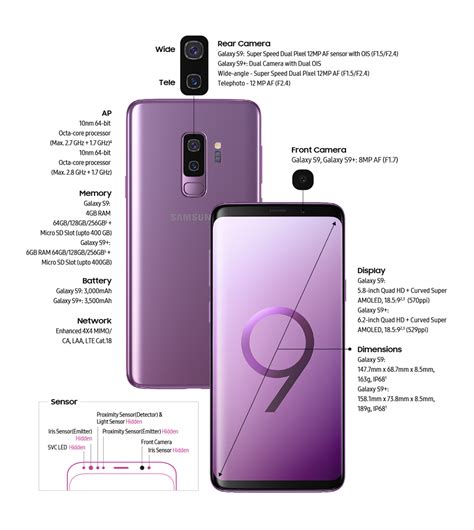 Samsung Galaxy S9 & S9+ Specifications .